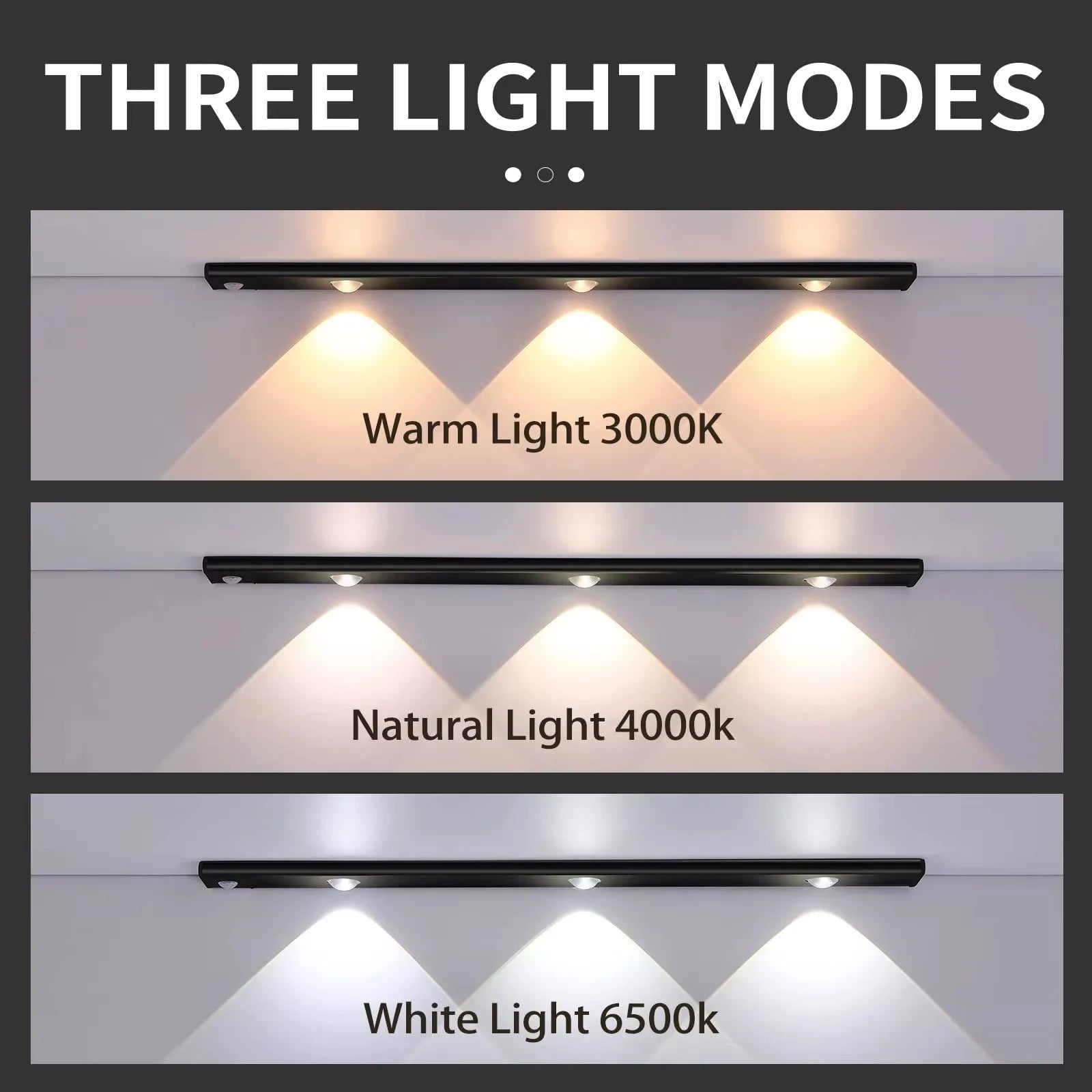 Ultra-Thin Wireless Cabinet Light — Motion Sensor, 3 Colors, Dimmable