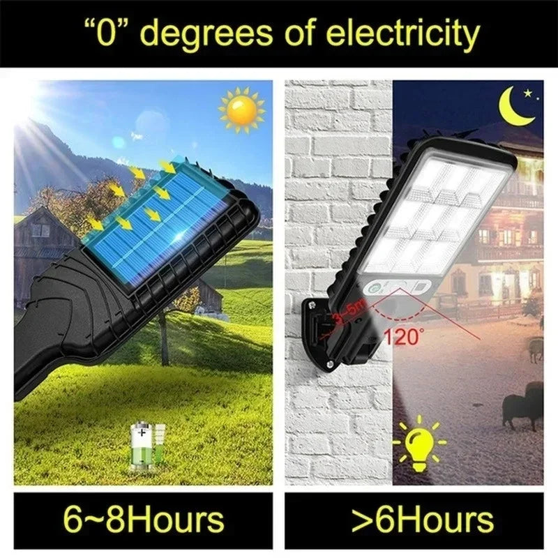 Solar Motion Wall Light